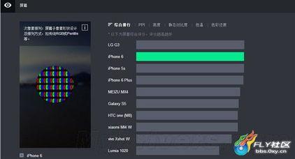 6视频,揭秘科技前沿的神秘面纱
