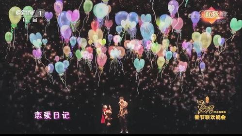 气球歌曲视频,一场视觉与听觉的气球歌曲盛宴